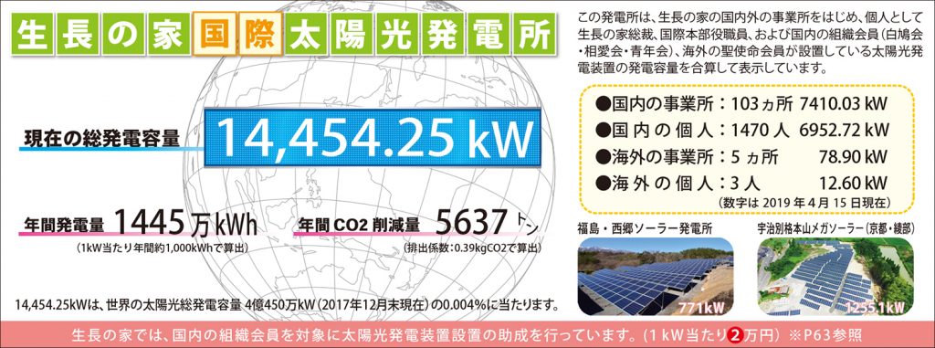 生長の家国際太陽光発電所